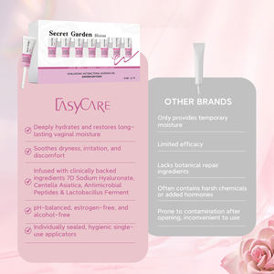 <span class=keywords><strong>Gel</strong></span> de Higiene Íntima Diaria OEM, Hierbas Naturales, Antibacteriano, Reduce la Vagina, Hidratante, Reafirmante Íntimo - Product Image 5