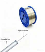 Fibre optique monomode nue GuangBo G657A2 non standard avec un stock important disponible