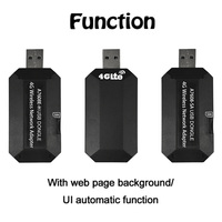 Clé USB 4G LTE Cat4 BaiLingjia B1 B8 B41 A7608E-H A7608-SA avec prise en charge de la carte SIM et accès illimité aux données, 128 Kbps, réseau sans fil interne