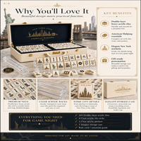 Tuiles de mahjong en acrylique double couche de luxe New York, bord doré, poids lourd, motifs skyline et monuments de la ville de New York