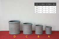 Jardinières en ciment pour décoration de jardin moules pour pots de fleurs en béton jardinières d'intérieur