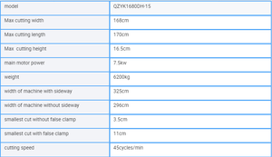 1680Mm Kích Thước Lớn Nhiệm Vụ Nặng Nề 15 Inch Màn Hình Cảm Ứng Đôi Thủy Lực Tự Động Giấy Đẩy Máy Cắt Giấy - Product Image 5