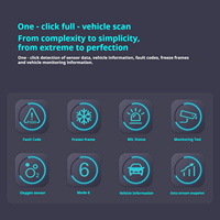 Détecteur OBD automobile avec connexion Bluetooth, dispositif de diagnostic et de suppression des voyants d'erreur, lecteur de codes et testeur de tension