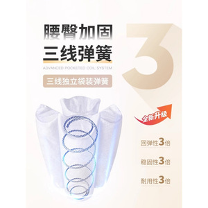 Colchón de Látex Hilton de 30 cm de Grosor con Resortes Ensacados Individualmente para Uso en Dormitorios - Product Image 1