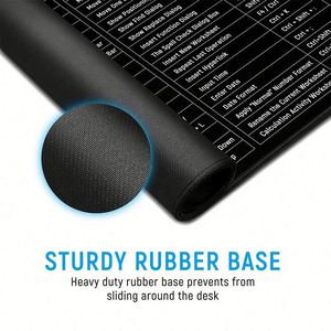 Wholesale Custom Size Office Stations Desk Mats Neoprene Rubber Gaming <b>Mouse</b> <b>Pads</b> Waterproof Excel <b>Mouse</b> <b>Pad</b> - Product Image 6
