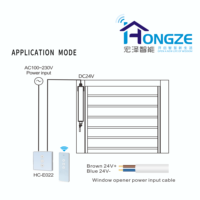 Abre Persianas Tubulares Eléctrico Inteligente e Impermeable Hongze con Actuador Lineal Automático para Persianas o Claraboyas