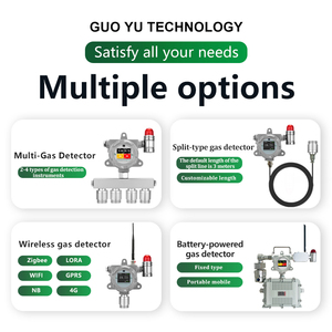Guoyugra cố định máy dò khí metan 24 giờ theo dõi thời gian thực chống cháy nổ phân tích khí dễ cháy - Product Image 2