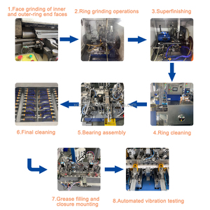 <span class=keywords><strong>Roulement</strong></span> à billes à <span class=keywords><strong>gorge</strong></span> profonde en POM 6201 2RS avec <span class=keywords><strong>roulement</strong></span> à poulie en <span class=keywords><strong>U</strong></span> recouvert de plastique pour guidage de câble d'automatisation - Product Image 6