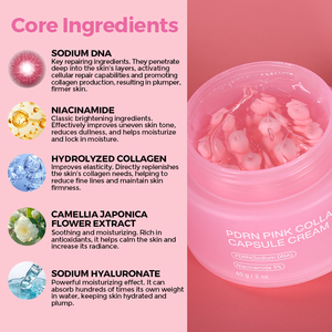 Crema de Cápsulas Personalizada con Niacinamida, Retinol, Cúrcuma, Colágeno y Vitamina E, con Sodio Dna y PDRN, para Hidratación Facial - Product Image 3