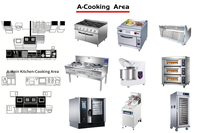 Équipements professionnels en acier inoxydable pour hôtels et restaurants, gaz/électricité, pour les besoins de la cuisine commerciale et de la restauration