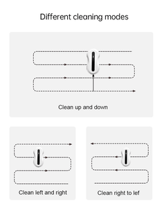 Appareils ménagers Robot aspirateur nettoyeur de vitres Robot vadrouille nettoyeur de vitres pour verre - Product Image 2
