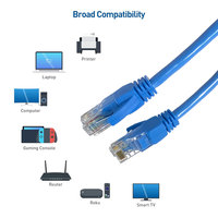 2m 3M 5M RJ45 LAN Flat Cat 6 Cable de red Ethernet UTP FTP SFTP Cable Cat5e Cat6 Cable de conexión Cables de comunicación