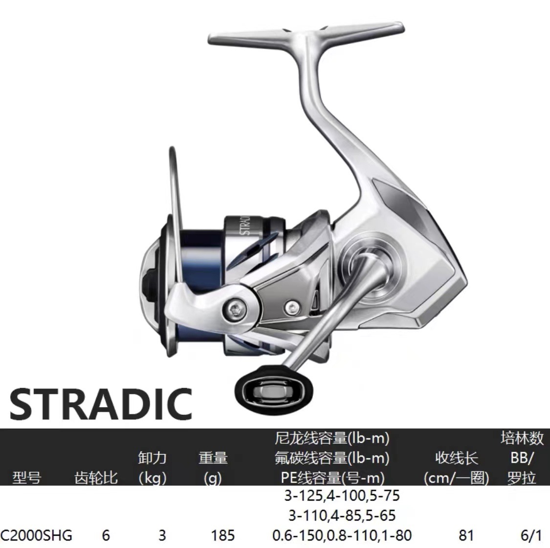 C2000SHG