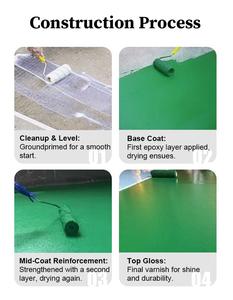 Kit de pintura media para <span class=keywords><strong>suelo</strong></span> de resina epoxi autonivelante industrial Revestimiento de garaje autonivelante para pulverización de método de aplicación de hormigón - Product Image 2