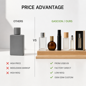 Perfume <span class=keywords><strong>para</strong></span> Hombre 30ml, Fragancia Amaderada Ámbar de Larga Duración, Colonia Personalizada en Botella Negra <span class=keywords><strong>para</strong></span> Citas Nocturnas y Uso en la Oficina, Logotipo Personalizado OEM - Product Image 3