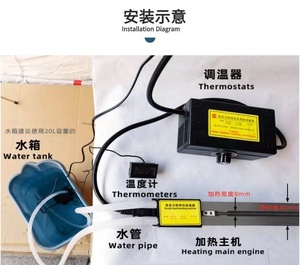 Dobladora de Láminas Acrílicas Eléctrica Portátil para Señalización, Exhibidores y Manualidades con Control Preciso de Temperatura - Product Image 4