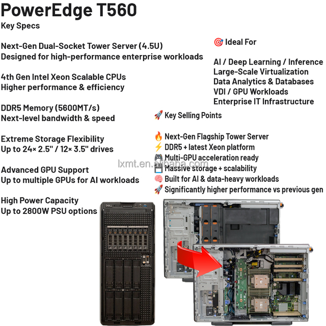 PowerEdge T560 Xeon 4th/5th Gen CPU Tower Server with SAS/SATA HDD Made in China Not for Resale in Stock