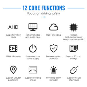 Système de caméra de remorque MDVR 4G GPS WIFI AHD 1080p avec stockage sur carte SD, 4 canaux, dispositif de stationnement, enregistreur vidéo boîte noire - Product Image 5