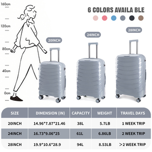 Set di Valigie in Materiale PP di Alta Qualità, 3 Pezzi di Diverse Dimensioni con Serratura Standard Sicura per Uso Personale in Viaggi Lunghi all'Aperto - Product Image 5