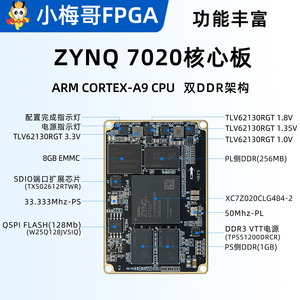 Placa base ZYNQ-7020 de grado industrial – DDR dual, arquitectura PS+PL, ARM de doble núcleo – AC880-CORE M704 - Product Image 3