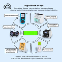 Bande lumineuse LED à haute luminosité pour écran LCD personnalisé, panneau de rétroéclairage intelligent JXDC-LED avec fils de connexion