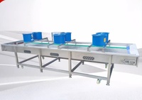 SongXin Hoge Efficiëntie SUS304 RVS Gaasbanddroger Continue Heteluchttransportband Droogmachine Antistatisch Verstelbaar