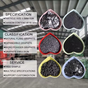 Materiali Grezzi per Pastiglie Freno con Rivestimento Ignifugo, Grafite Naturale in Scaglie ad Alta Purezza, Specifiche 120 Mesh - Product Image 4