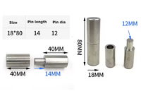 Charnières de soudure d'acier inoxydable pour la boîte de distribution