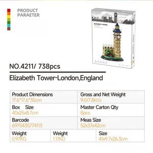 Meilleures ventes OEM en gros : Ensemble de la Tour Elizabeth, monument emblématique, avec des détails complexes et un magnifique fond de paysage urbain au coucher du soleil - Product Image 2