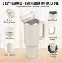 Vaso Térmico Reutilizable de Acero Inoxidable de 40 oz con Asa, Doble Pared, para Viajes, Coche, Camping, Aislamiento al Vacío