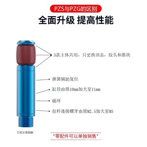 Pinza Neumática Miniatura, Cilindro Neumático Cilíndrico para Brazos Robóticos, Garra de Expansión con Soporte Interno de Silicona - Product Image 2