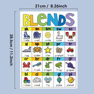 Affiche d'apprentissage de l'orthographe anglaise, phonétique, jouets éducatifs pour l'apprentissage précoce, impression d'affiche personnalisée, affiche pour les classes primaires, décoration d'affiche - Product Image 2