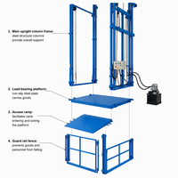 Nouvelle plateforme élévatrice hydraulique, monte-charge, rail de guidage, utilisation en atelier, entrepôt, gestion de la charge, grande capacité de charge, électronique