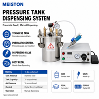 Système de distribution industriel pour réservoir sous pression, en acier inoxydable, avec valve à aiguille pneumatique, moteur à roulement et commande manuelle pour époxy