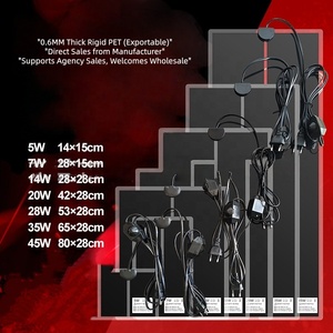 Tùy Chỉnh Phích Cắm Bò Sát Sưởi Ấm Mat, Bò Sát Sưởi Ấm Pad Với Điều Chỉnh Nhiệt Độ Cho Các Loài Bò Sát Rùa Rắn Thằn Lằn - Product Image 3