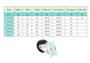 Modern <strong>Industrial</strong> Design 60mm Steel <strong>Adjustable</strong> Swivel Castor Wheel Durable TPR Eco-Friendly Easy Installation Furniture <strong>Caster</strong> - Product Image 5