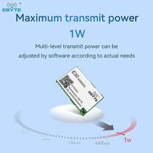 Ebyte ODM E30-400M30S(4463) Half-duplex <b>Wireless</b> <b>Module</b> 30dBm 5.6km 433MHz Hardware <b>Module</b> of SI4463 <b>RF</b> Integrated Transceiver - Product Image 6