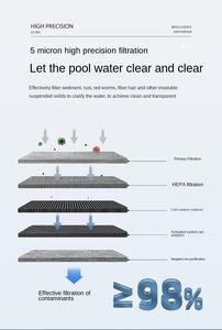 Emaux GAC série personnalisée meilleure vente rétro-lavage <span class=keywords><strong>automatique</strong></span> en fibre de verre filtre à sable pour <span class=keywords><strong>piscine</strong></span> creusée vanne à montage latéral meilleure vente - Product Image 6