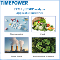 High-Precision PH/ORP Analyzer AD Conversion Single-Chip Microprocessing for Temperature Compensation Other Lab Supply Functions