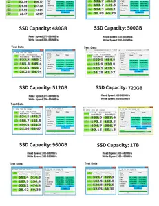 JieShuo SSD 512GB 하드 드라이브 3.0 디스크 480gb 드라이브 M2 120gb 외장형 Hdd 128gb 스테이트 240gb 컴퓨터 1 테라바이트 하드 드라이브