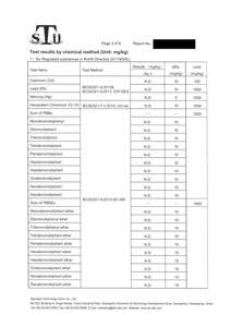 Servizio di Test CE e RoHS per Giocattoli UE con Conformità EN71, Supporto CNAS CMA IECEE CPSC Amazon CPC - Product Image 6