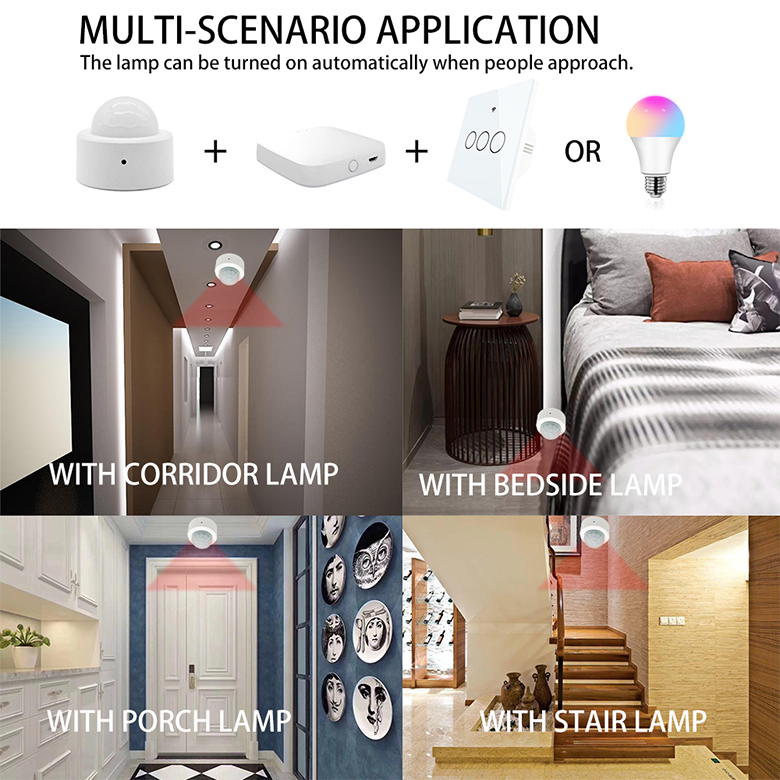 RSH ZigBee PIR Motion Sensor Automation Human Body Infrared Detector Wireless Mini Security with tuya Smart Life Gateway Hub