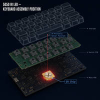ZY Haute Puissance 5050 SMD Matrice d'LEDs Infrarouges 4PCS 10W Diode 42mil 940nm Émetteur IR 60 Degrés pour Clavier de Jeu et Interrupteur Optique Garantie 3 Ans