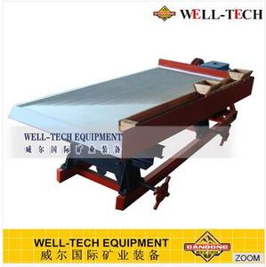 Vente directe <span class=keywords><strong>Mini</strong></span> Gold Shaking Table <span class=keywords><strong>pour</strong></span> usine pilote avec moteur comme composant de base - Product Image 3