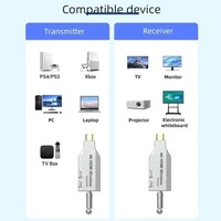 Merek Lain, Jangkauan 150M, Pemancar Penerima Video Nirkabel, Ekstender, Adaptor Cermin Layar TV Stick, Saklar DVD PC