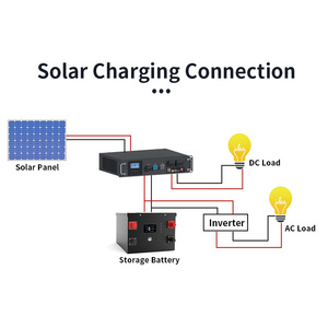 Batterie LiFePO4 à décharge profonde JXCT 12V 24V 48V, qualité A, prismatique, au phosphate de fer et de lithium, pour stockage d'énergie solaire domestique et VR - Product Image 4