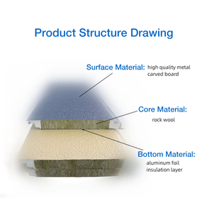 Nouveau panneau sandwich Anshidi pour murs extérieurs, ignifuge, insonorisant, isolant thermique, résistant à la corrosion, écologique /CE/ISO - Product Image 2