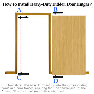 360度ステンレス鋼表面ブラッシング調整可能ピボットドアヒンジモダンデザイン隠し回転ピボットドアアプリケーション - Product Image 4
