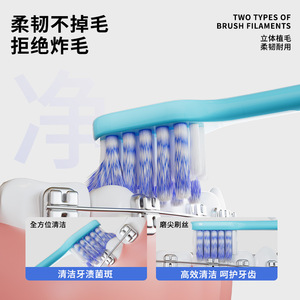 Brosse à dents orthodontique à poils souples, design concave pour adultes avec appareil dentaire - Product Image 5