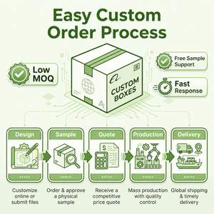 Cajas de Embalaje Recicladas Ecológicas Personalizadas para Ropa, Cajas de <span class=keywords><strong>Cartón</strong></span> <span class=keywords><strong>Corrugado</strong></span> <span class=keywords><strong>Kraft</strong></span> para Envío de Prendas, Cajas Sostenibles para Sombreros de Marca - Product Image 5